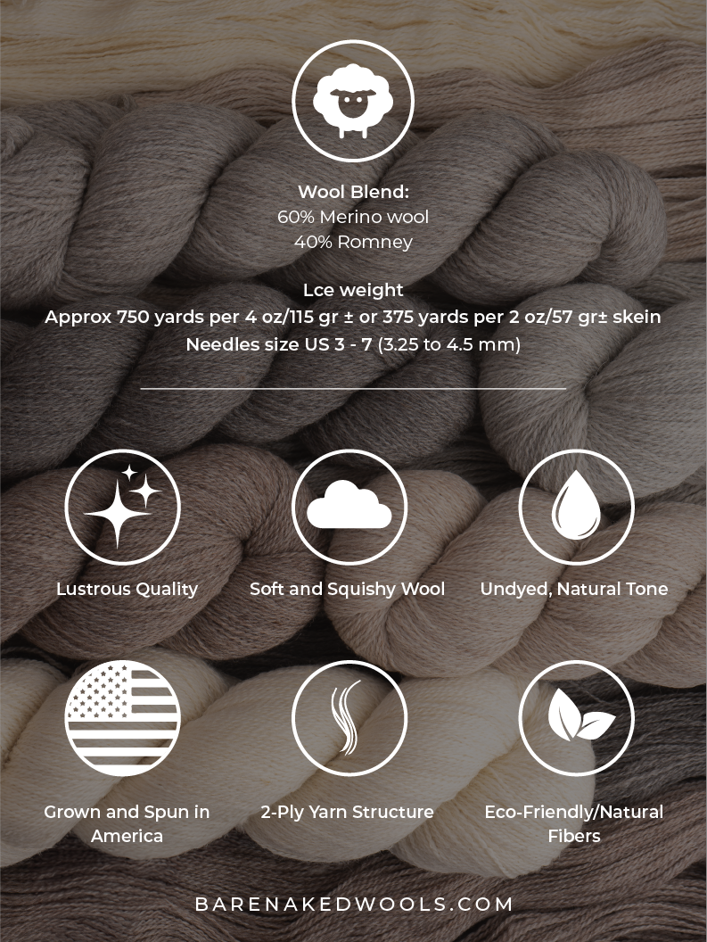 Kent Lace <br><small>merino & romney</small>